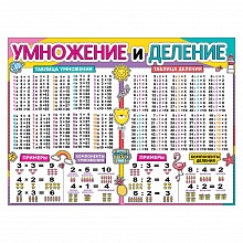 Плакат А2 Умножение и деление Праздник, 0800983  
