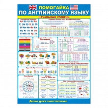Плакат А2 Помогайка по английскому языку Открытая планета 64.747