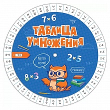 Карточка шпаргалка А5 Таблица умножения/Таблица деления Открытая планета, 87.903
