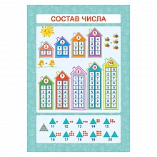 Плакат А4 Состав числа Феникс 58095