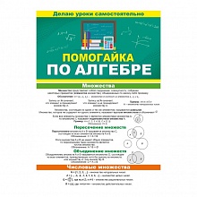 Карточка шпаргалка 140х210см Помогайка по алгебре Открытая планета, 87.811    
