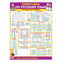 Плакат А2 Помогайка по русскому языку Открытая планета 64.746