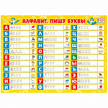 Плакат Алфавит. Пишу буквы Мир Поздравлений 070.410