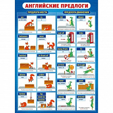 Плакат Английские предлоги Мир Поздравлений 070.825