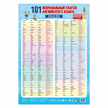 Плакат 101 неправильный глагол английского языка 45х64см ГЕОДОМ, 4607177456027