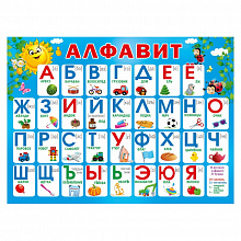Плакат А2 Алфавит МП 071.288