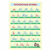 Плакат А2 Прописные буквы Феникс 58087001
