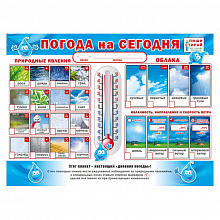 Плакат А2 Погода на сегодня МП 071.039