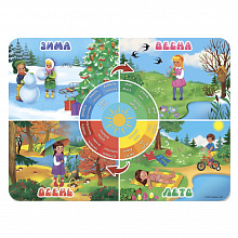Подкладка настольная 43х32см Времена года ГЕОДОМ, 4607177458465