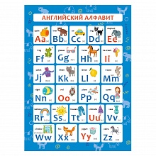Плакат А3 Английский алфавит Феникс 57814001