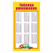 Карточка шпаргалка А6 Таблица умножения/Таблица Пифагора Мир поздравлений 080.372 