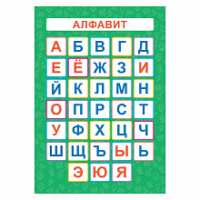 Плакат А4 Алфавит Феникс 58097001