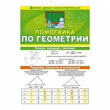 Карточка шпаргалка 140х210см Помогайка по геометрии Открытая планета, 87.809  