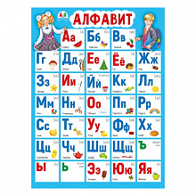 Плакат А2 Алфавит с названием букв МП 071.110