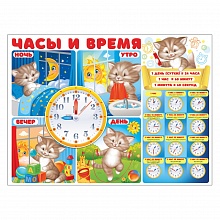 Плакат Часы и время А2 ИП 22.005.00