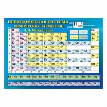 Плакат двусторонний А4 Таблица Менделеева/таблица растворимости Мир поздравлений 071.129