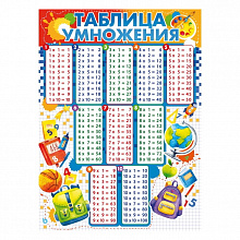 Плакат А2 Таблица умножения Открытая планета, 84.465