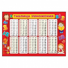 Плакат А5 Таблица умножения Праздник 3000213