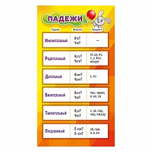 Карточка шпаргалка А6 Падежи/Правописание предлогов Праздник 080.609  