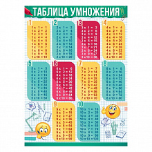 Плакат А2 Таблица умножения ОП, 84.653         