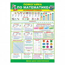 Плакат А2 Помогайка по математике Открытая планета 64.745