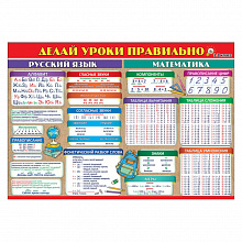Плакат А1 Делай уроки правильно 1-2 класс Праздник, 0800396